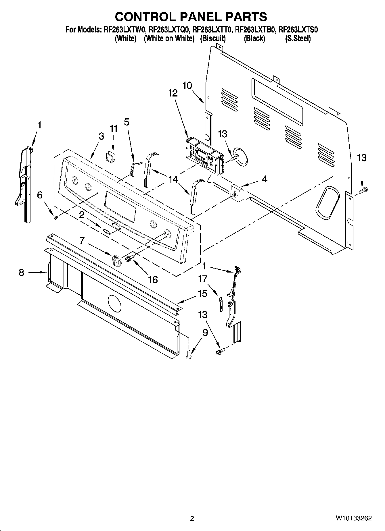 02 - CONTROL PANEL PARTS