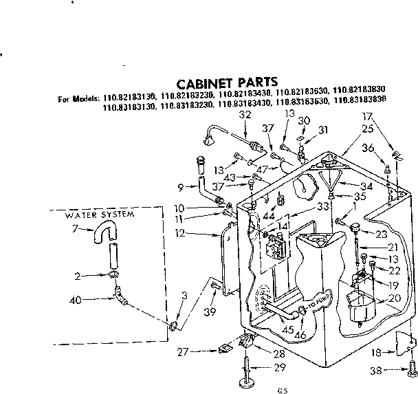 CABINET PARTS