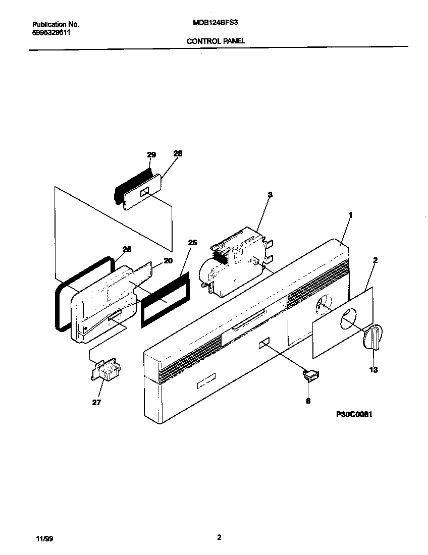 02 - CONTROL PANEL