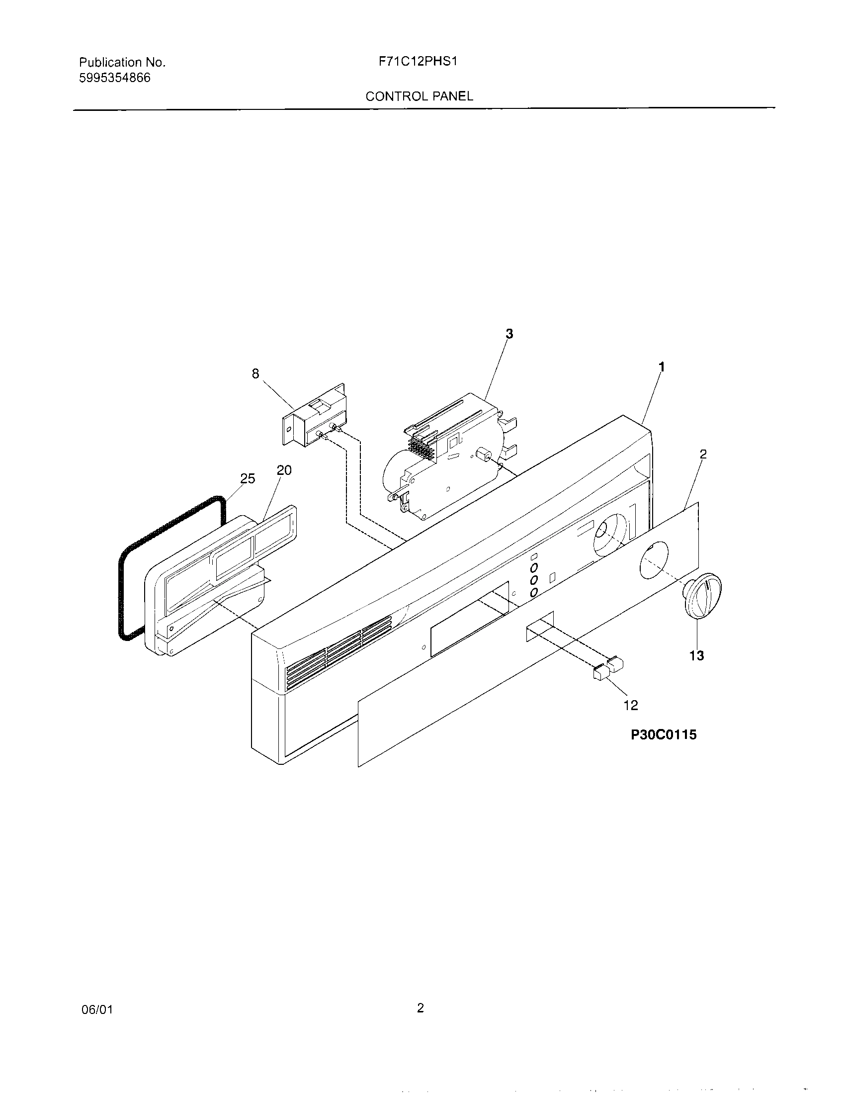 03 - CONTROL PANEL
