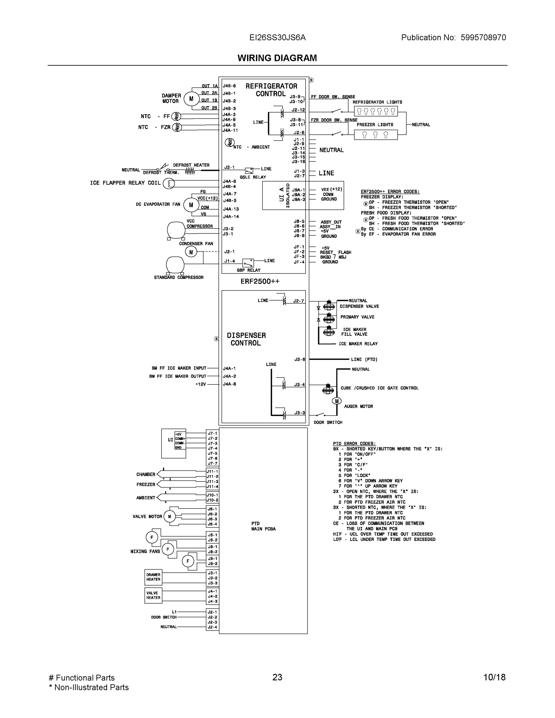 12 - WIRING DIAGRAM