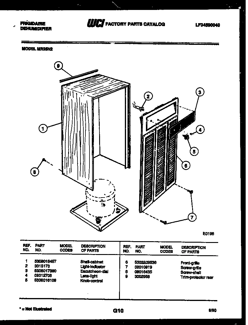 02 - CABINET AND CONTROL PARTS