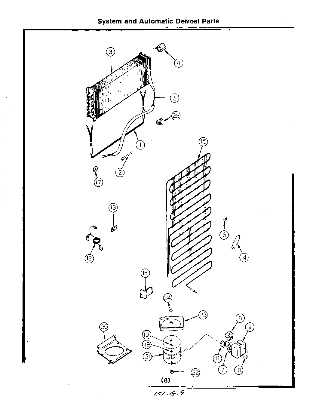 04 - SYSTEM AND AUTOMATIC DEFROST