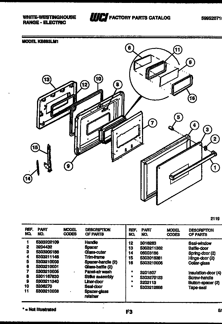 03 - DOOR PARTS