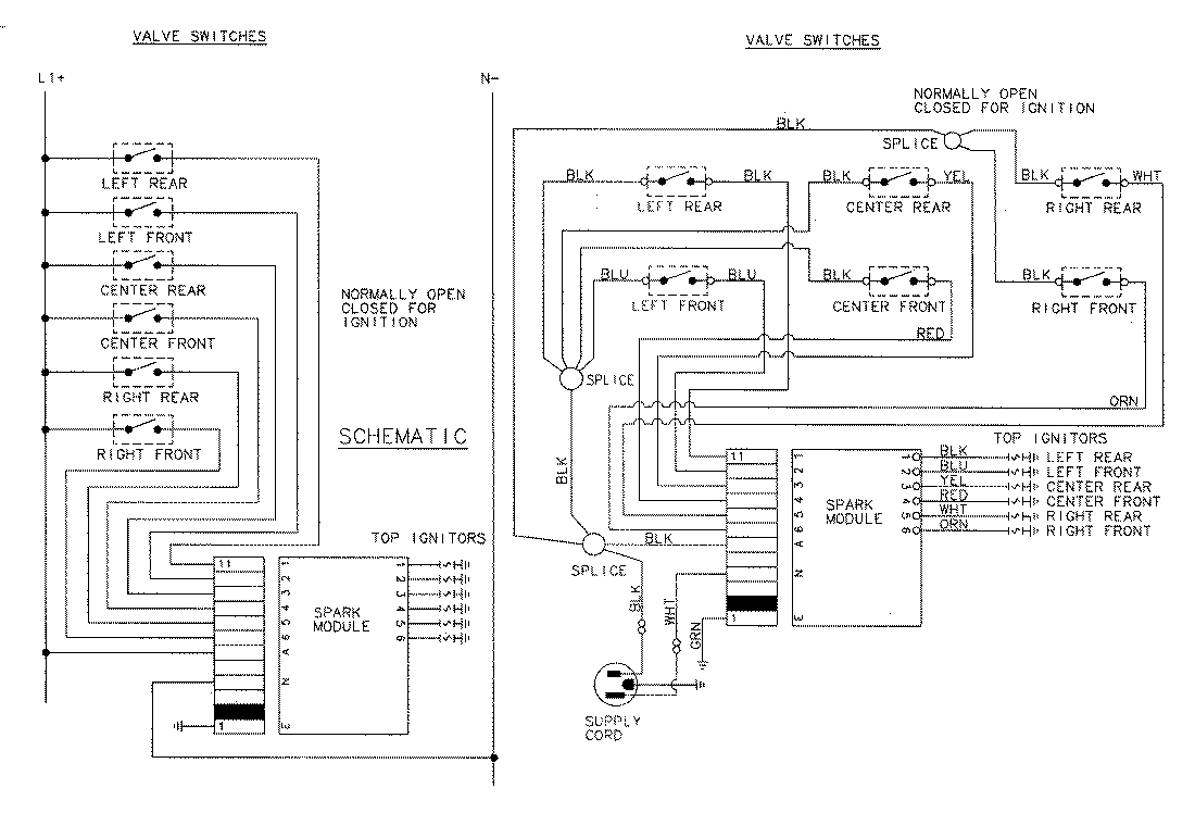 03 - WIRING INFORMATION