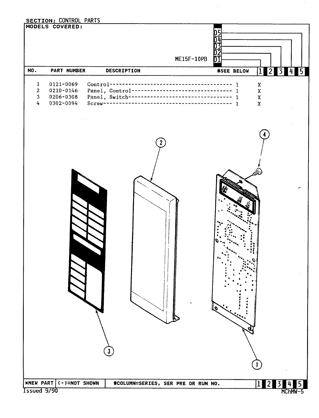 02 - CONTROL PANEL