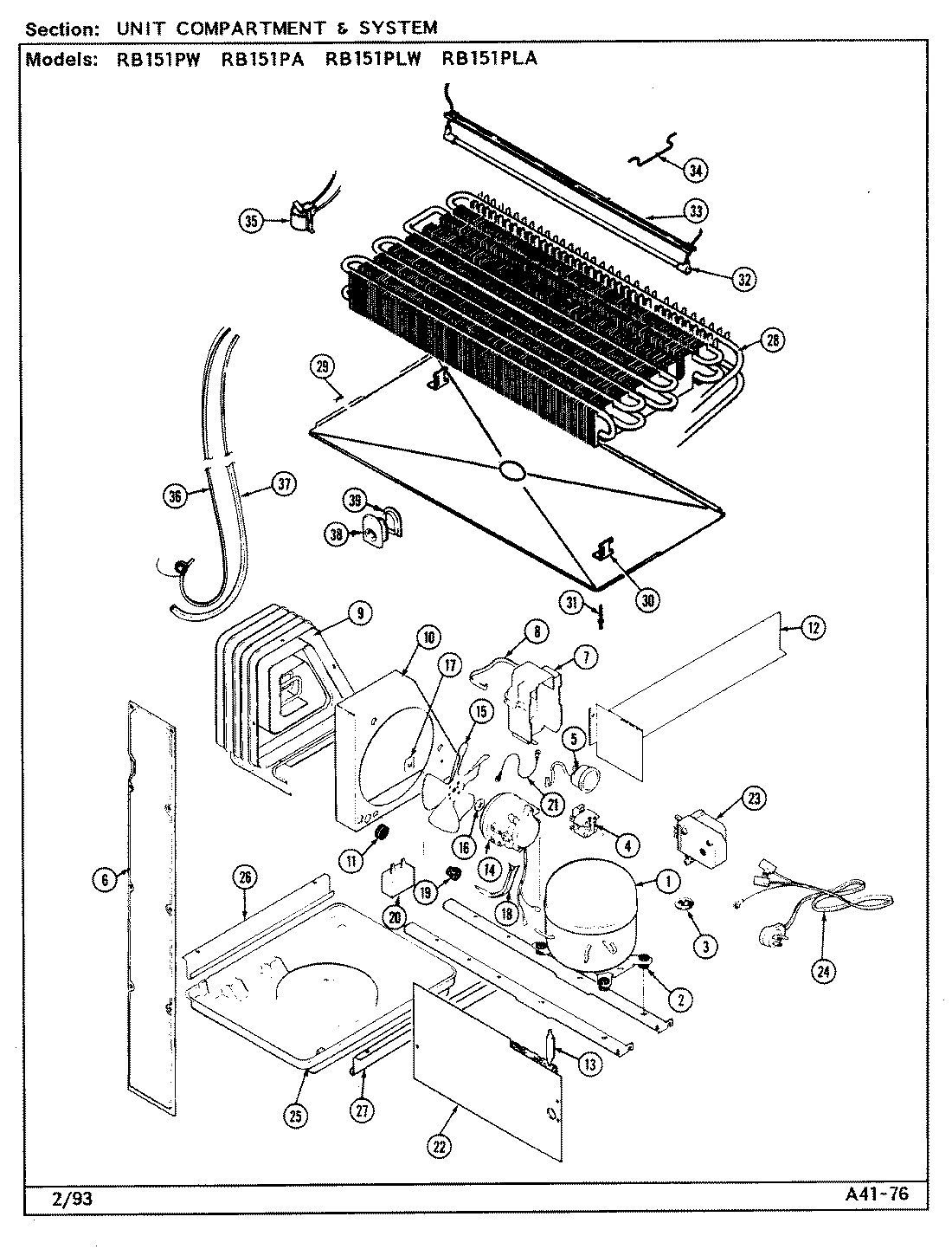 05 - UNIT COMPARTMENT & SYSTEM