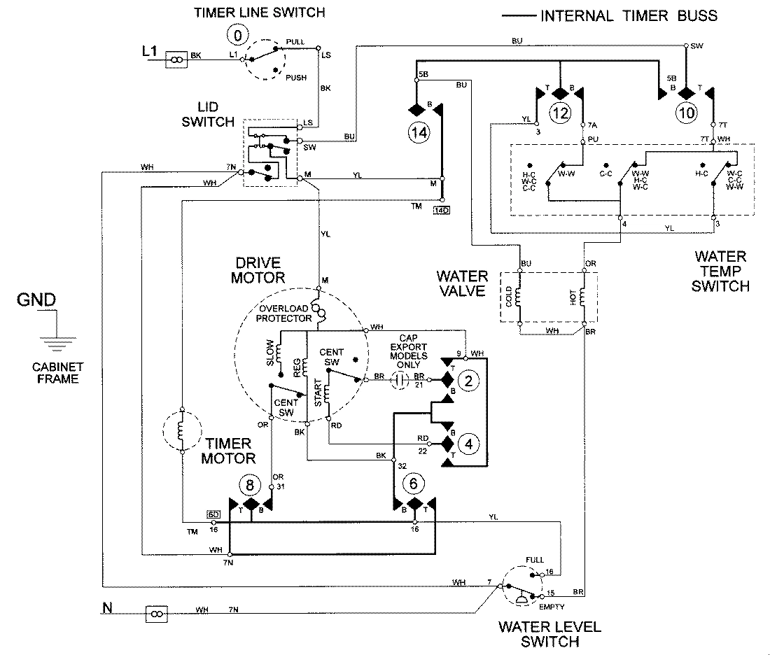 08 - WIRING INFORMATON