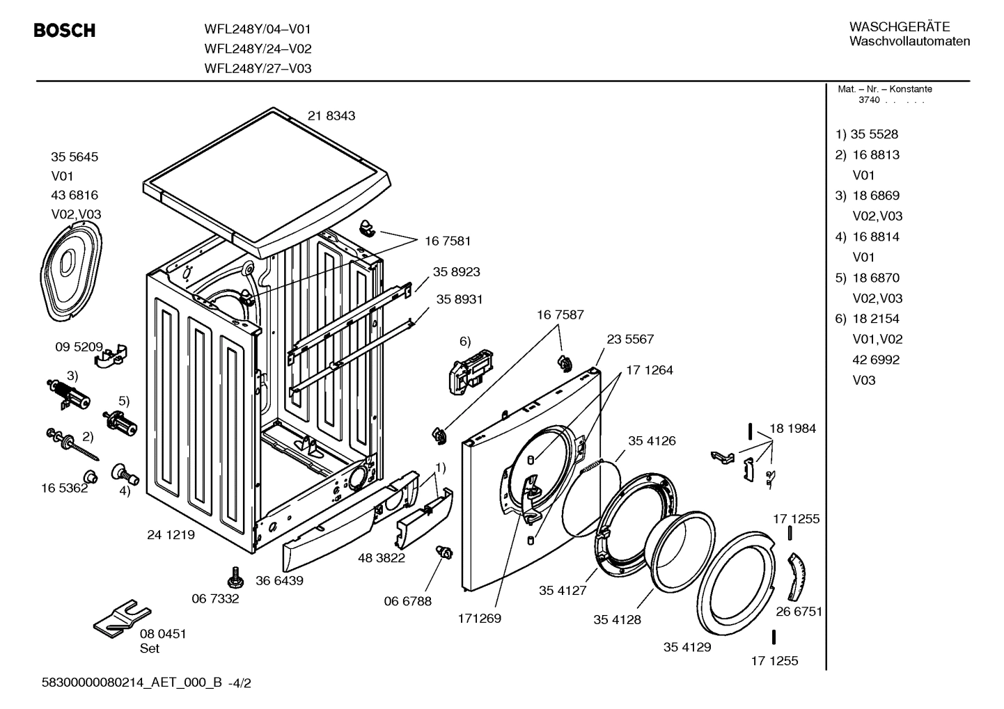 Diagram 2