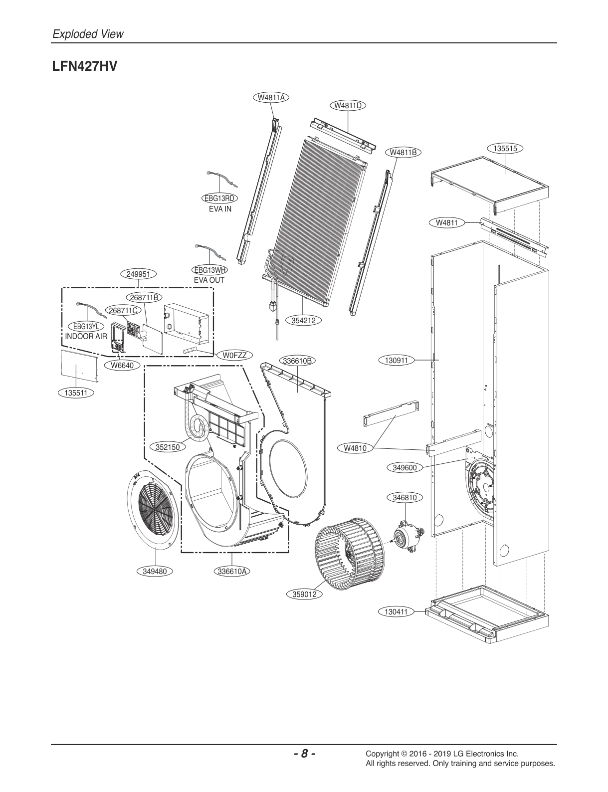 DIAGRAM 2
