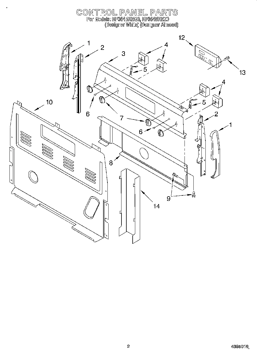 02 - CONTROL PANEL