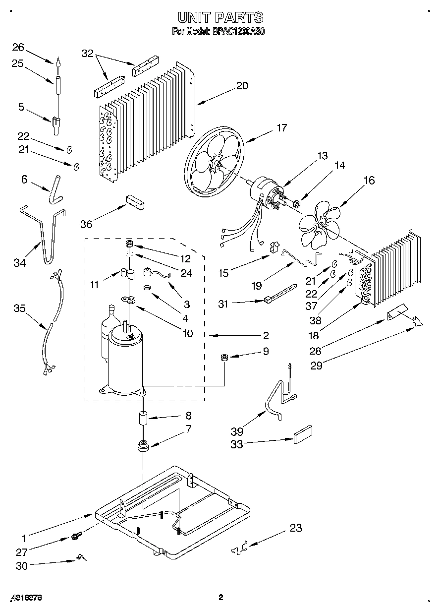 02 - UNIT, LITERATURE