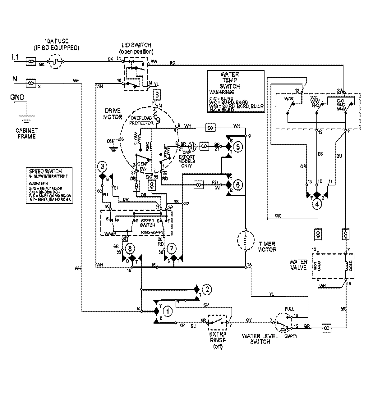 08 - WIRING INFORMATION
