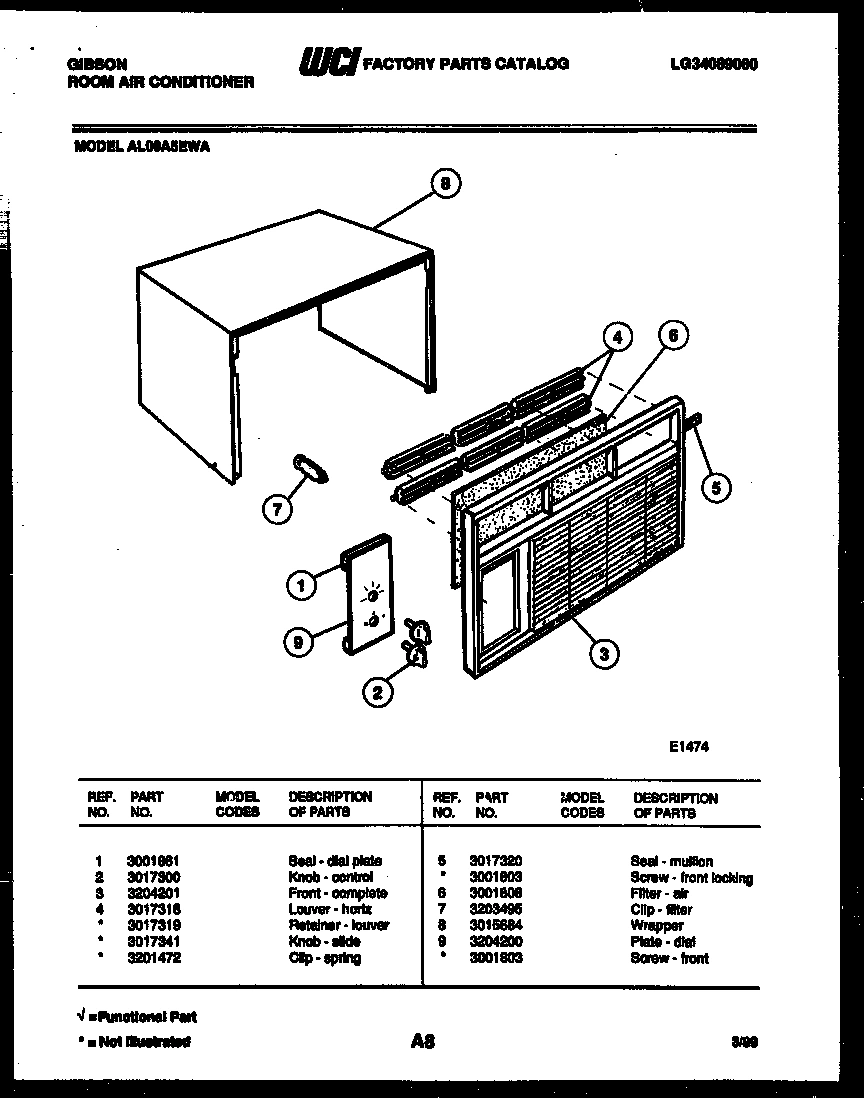 02 - CABINET PARTS