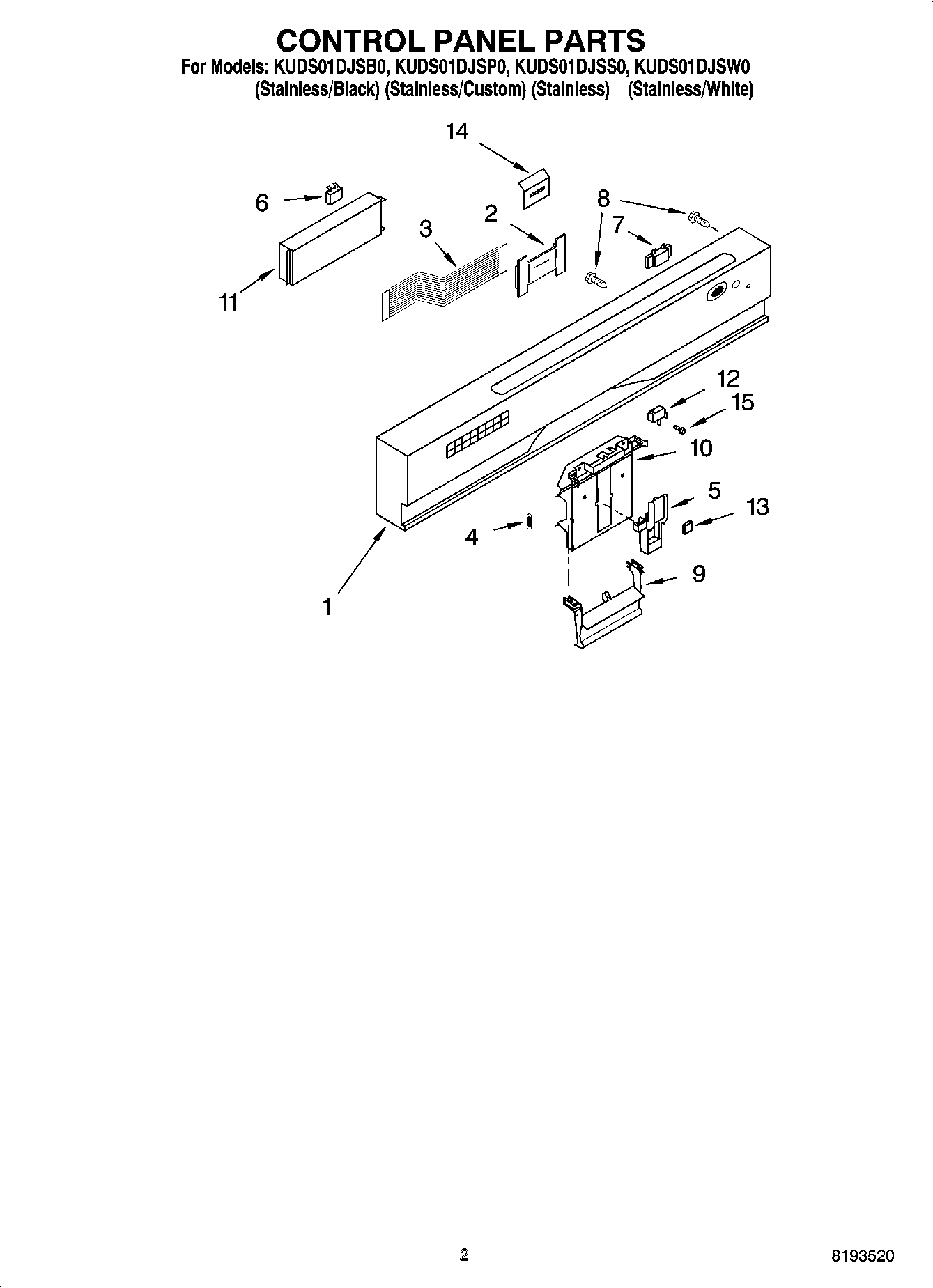 02 - CONTROL PANEL PARTS