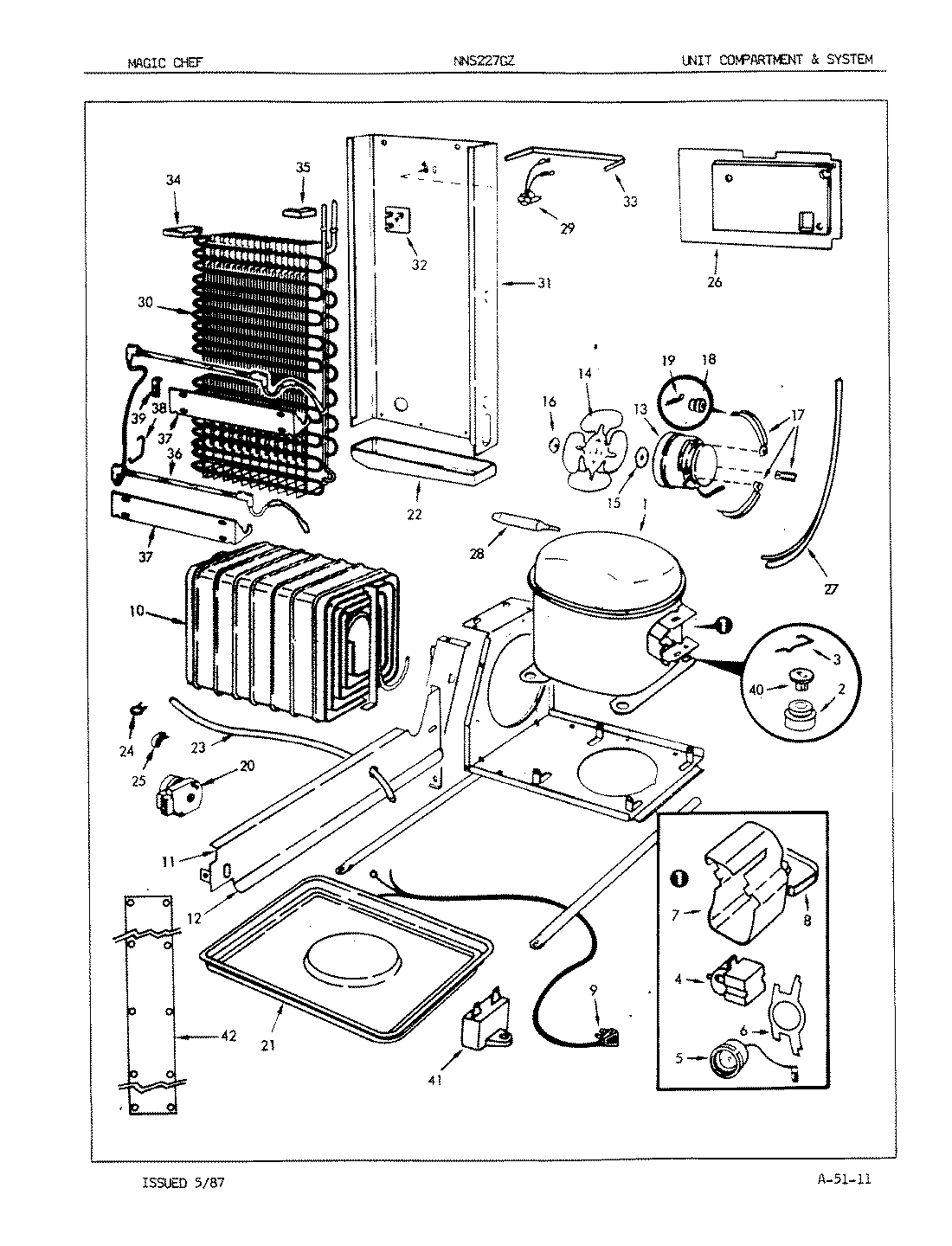 05 - UNIT COMPARTMENT & SYSTEM