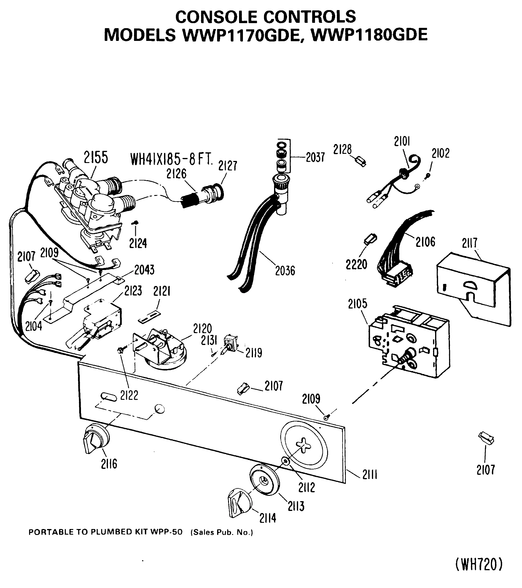 CONSOLE CONTROLS