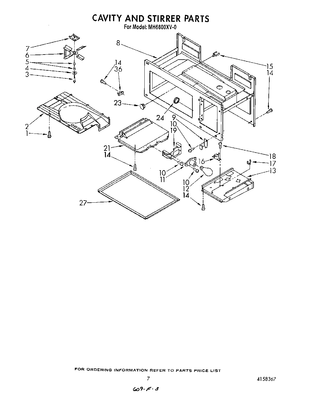 07 - CAVITY AND STIRRER