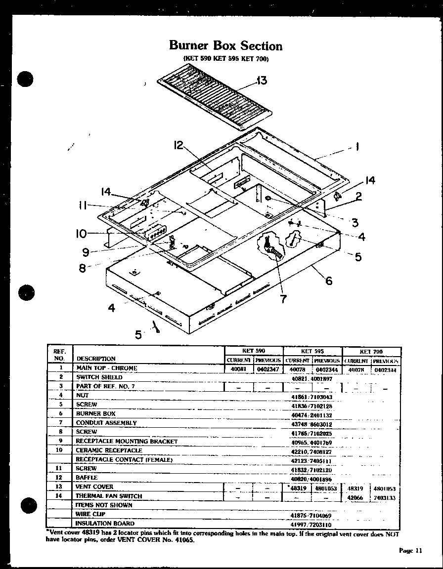01 - BURNER BOX SECTION