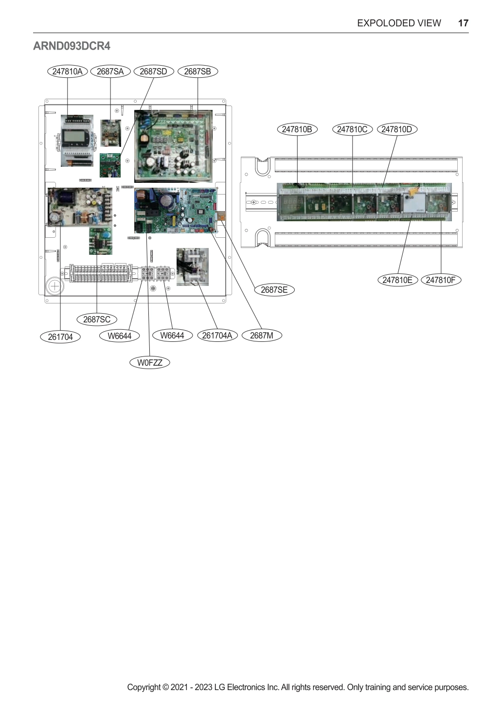 DIAGRAM 2