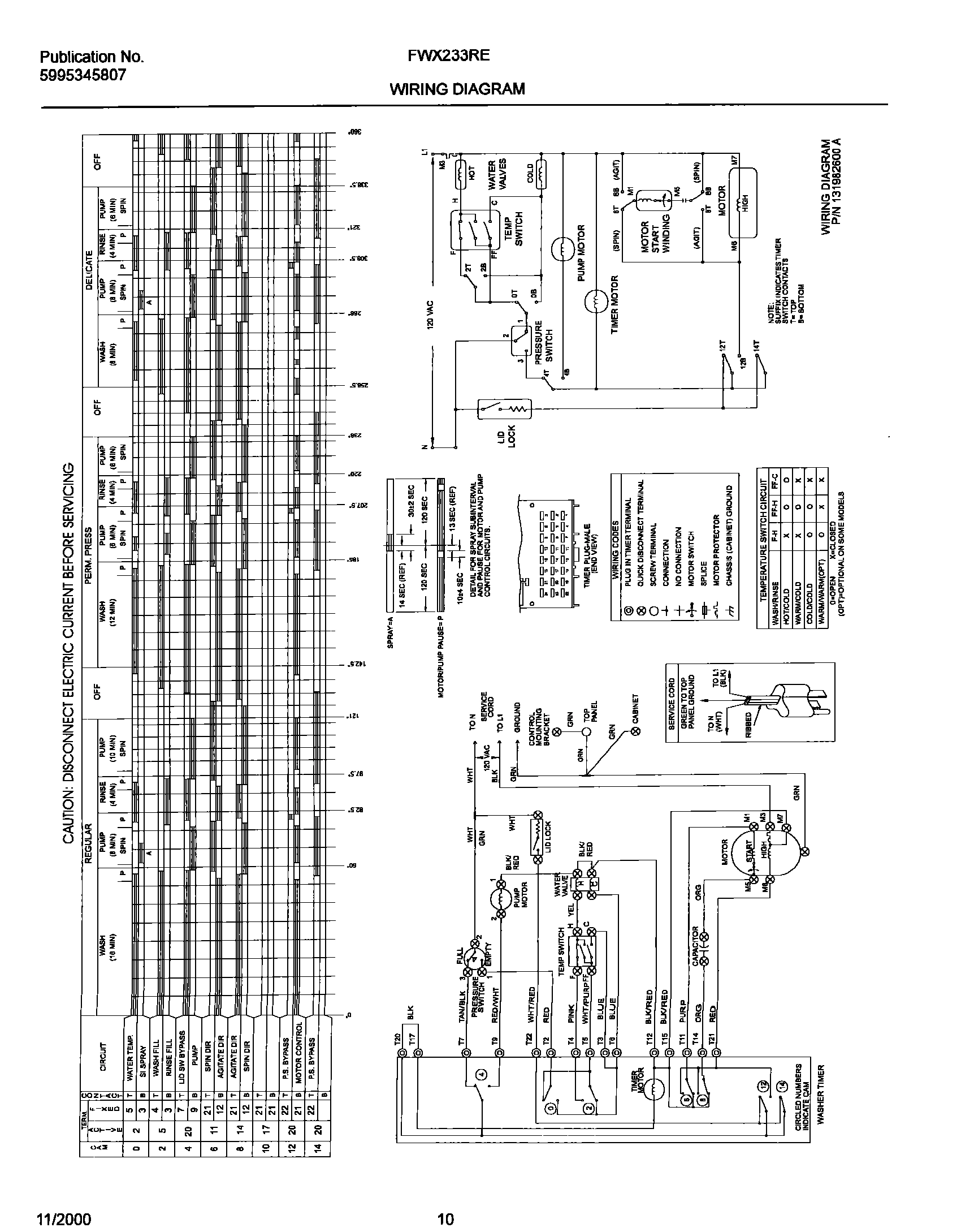 10 - WIRING DIAGRAM