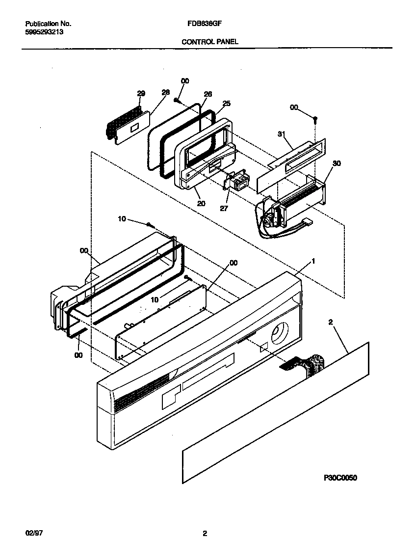 02 - CONTROL PANEL