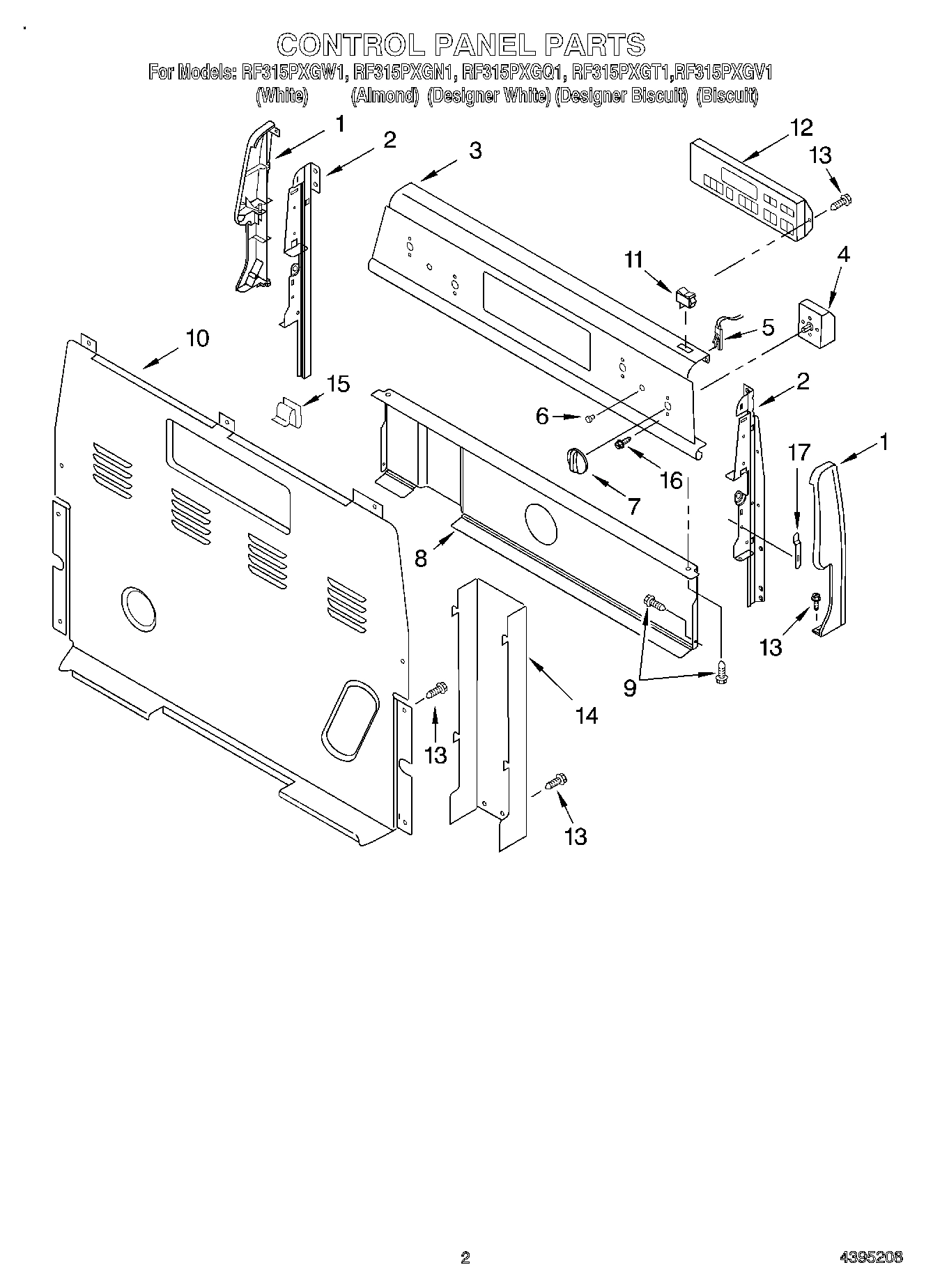 02 - CONTROL PANEL
