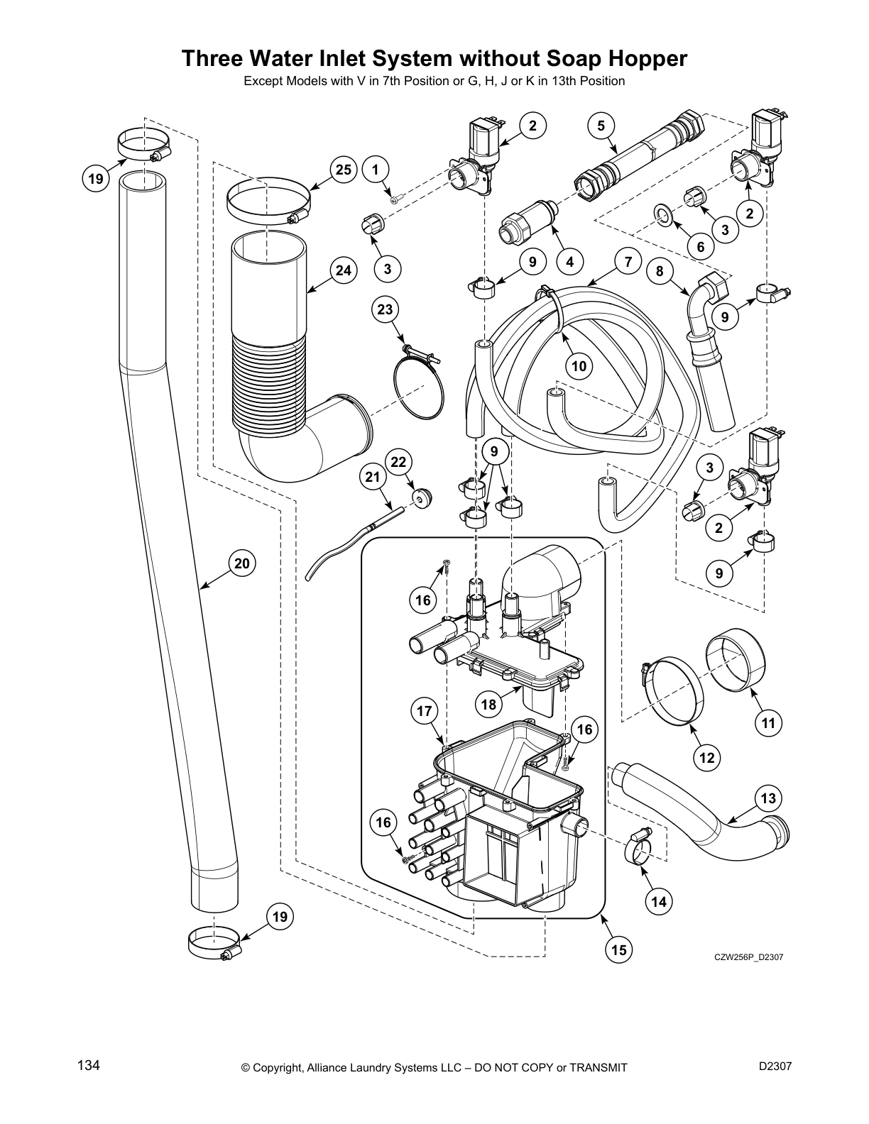 Three Water Inlet System without Soap Hopper