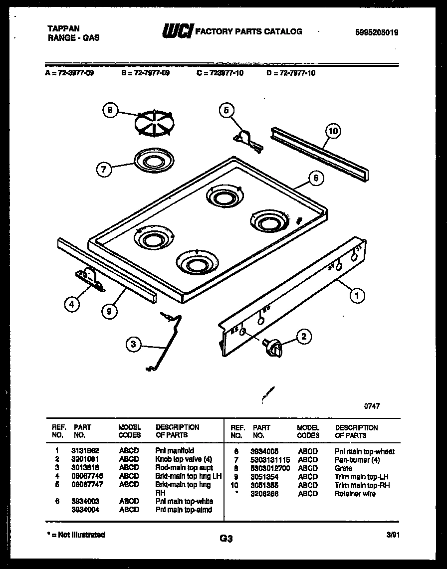 03 - COOKTOP PARTS