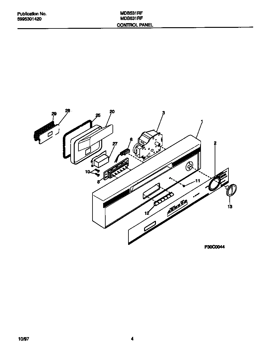 03 - CONTROL PANEL