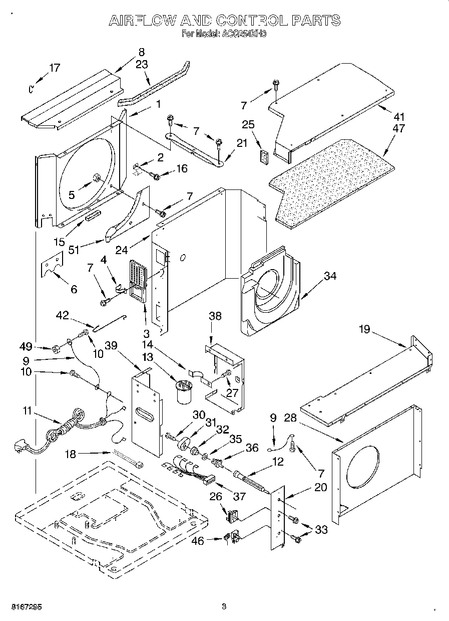 02 - AIRFLOW AND CONTROL