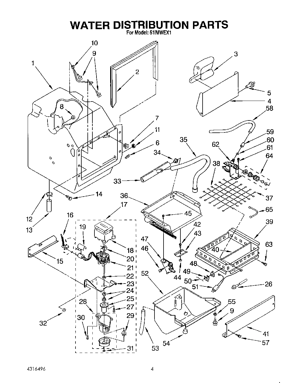 03 - WATER DISTRIBUTION