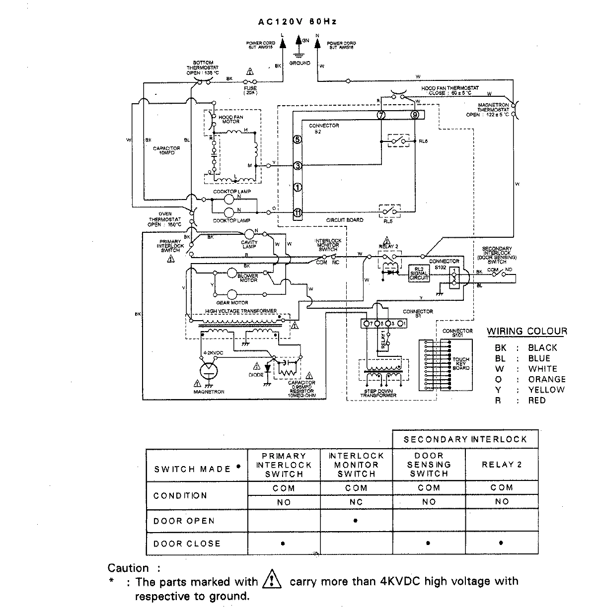 07 - WIRING INFORMATION