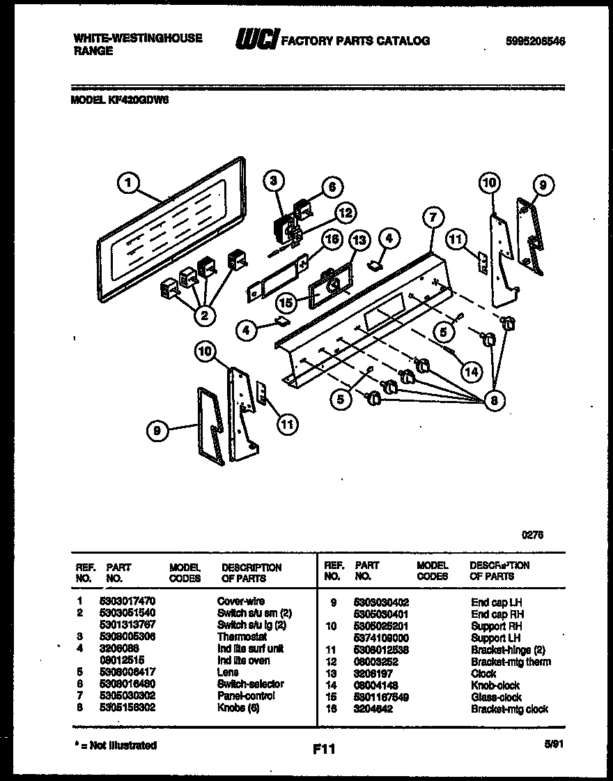 02 - CONTROL PANEL