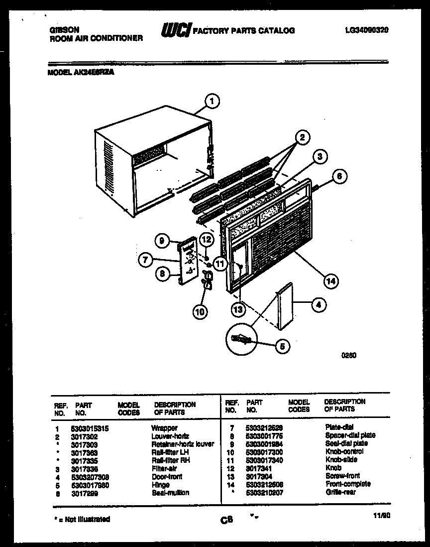 02 - CABINET PARTS