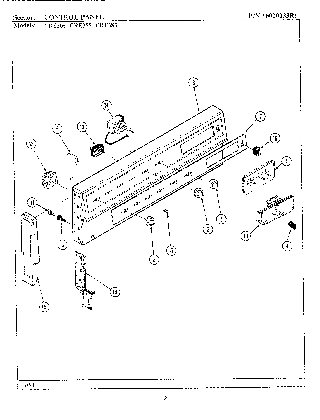 02 - CONTROL PANEL