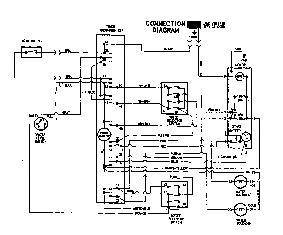 07 - WIRING INFORMATION