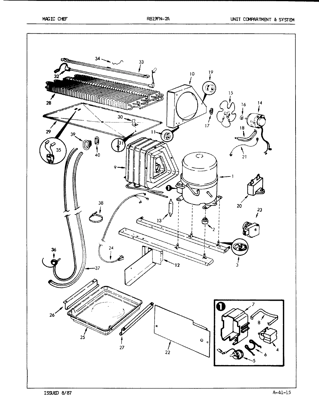 02 - UNIT COMPARTMENT & SYSTEM
