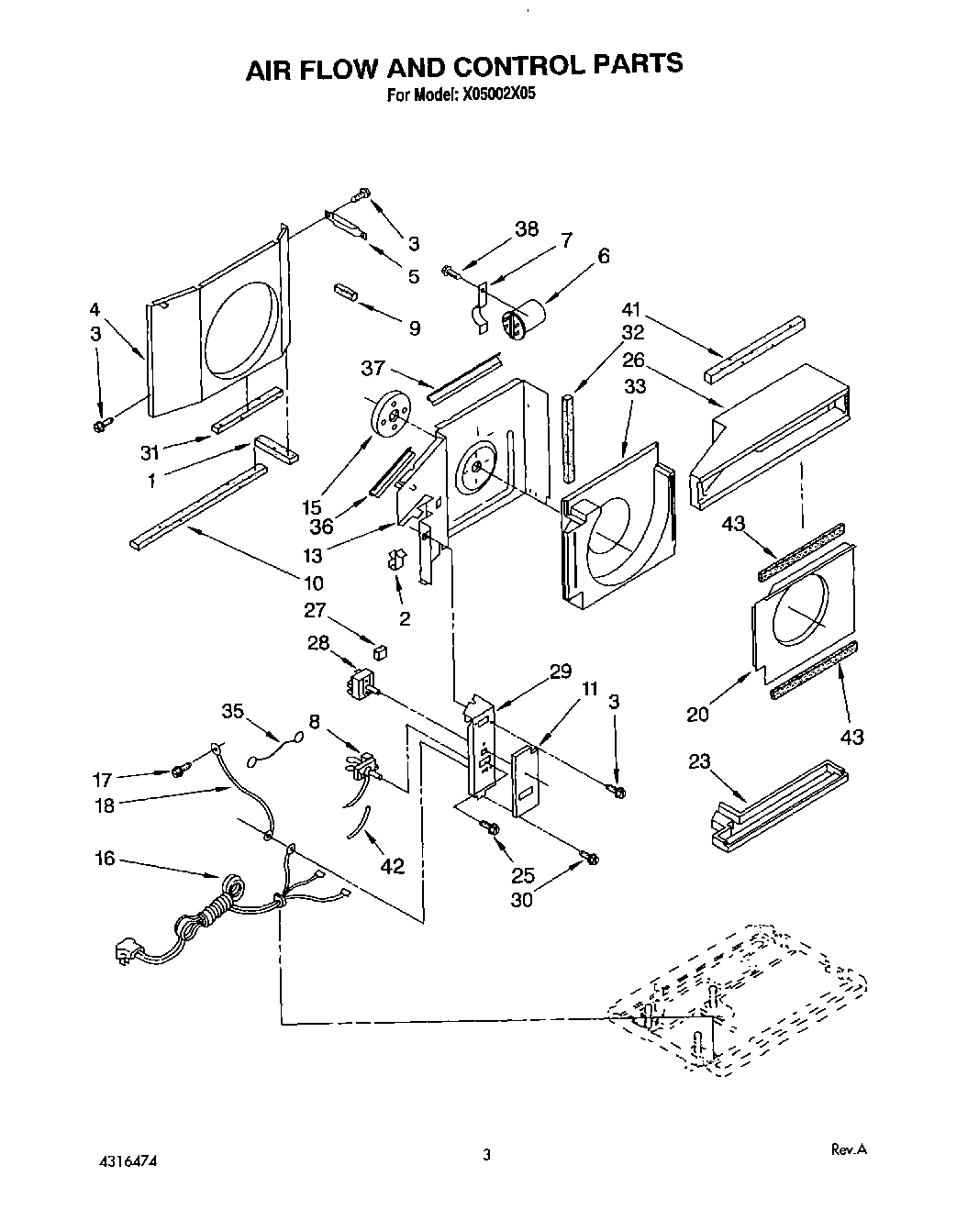 02 - AIR FLOW AND CONTROL
