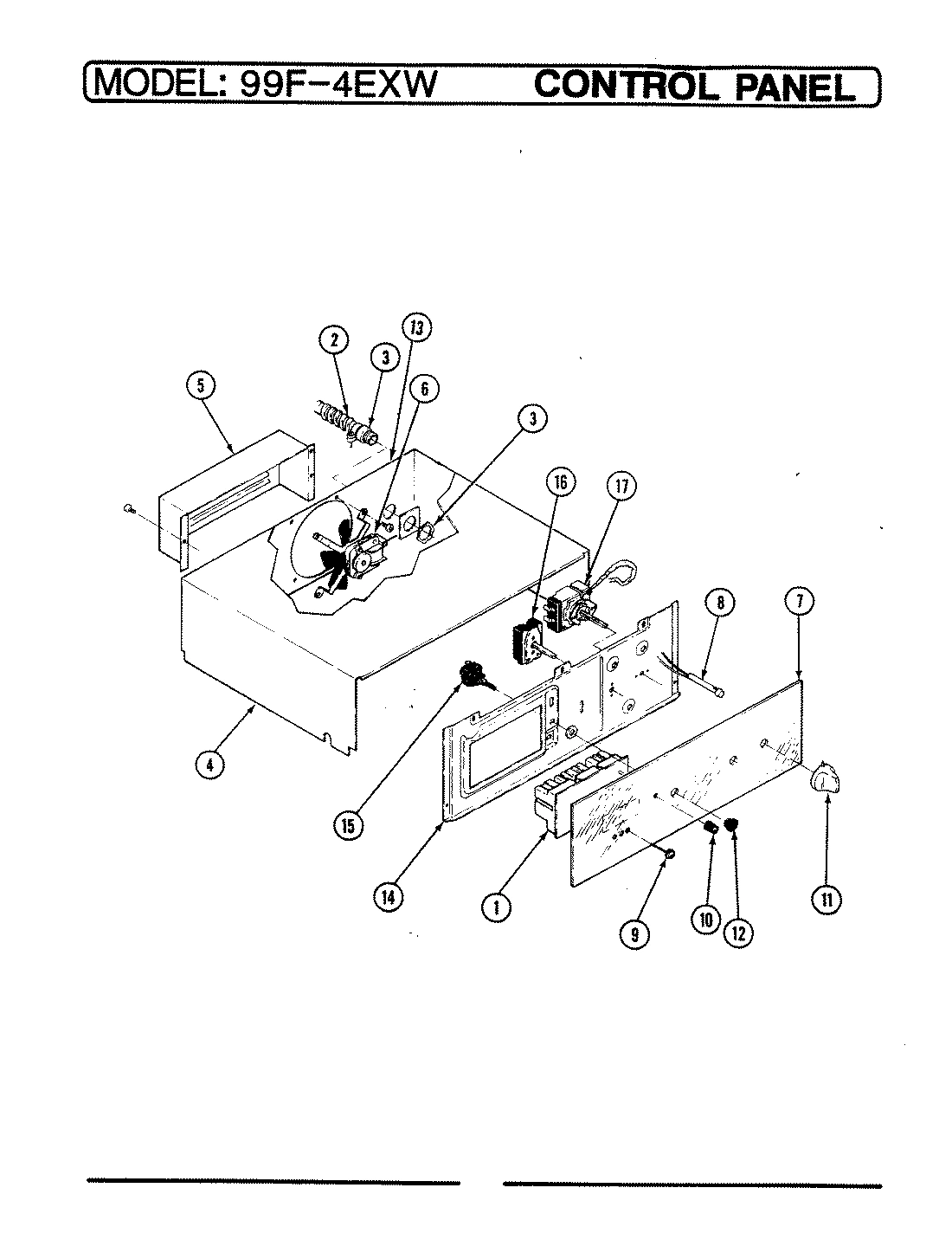 02 - CONTROL PANEL