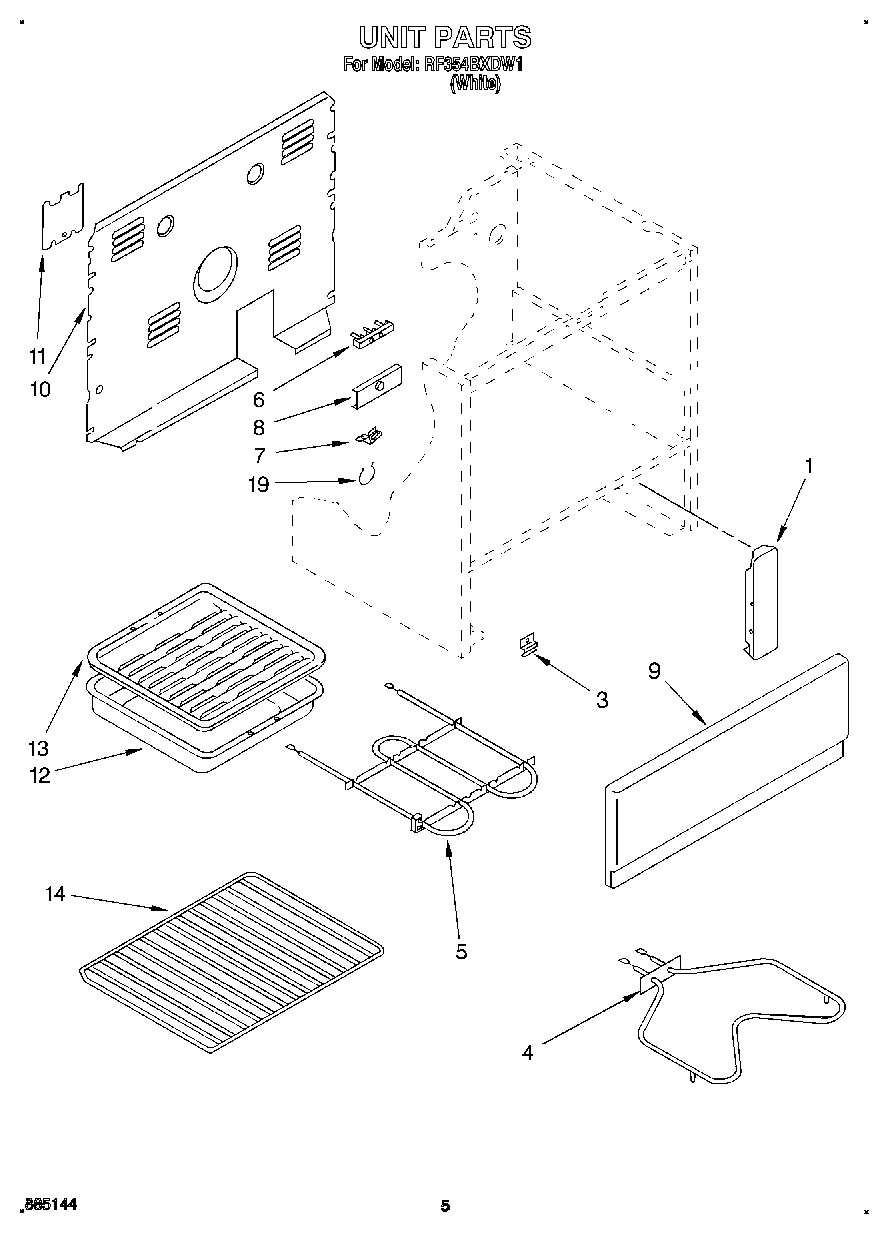 05 - UNIT