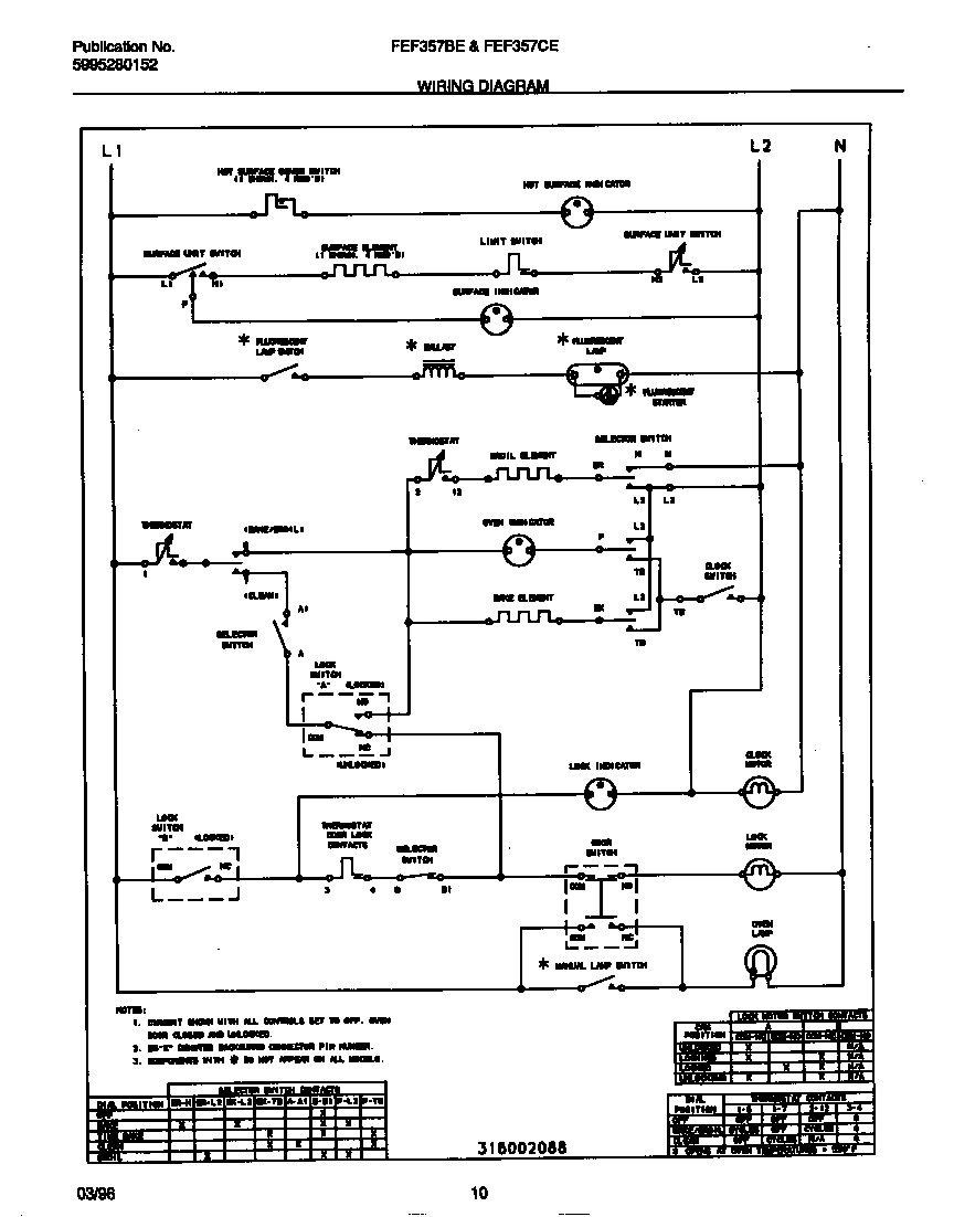 06 - WIRING DIAGRAM