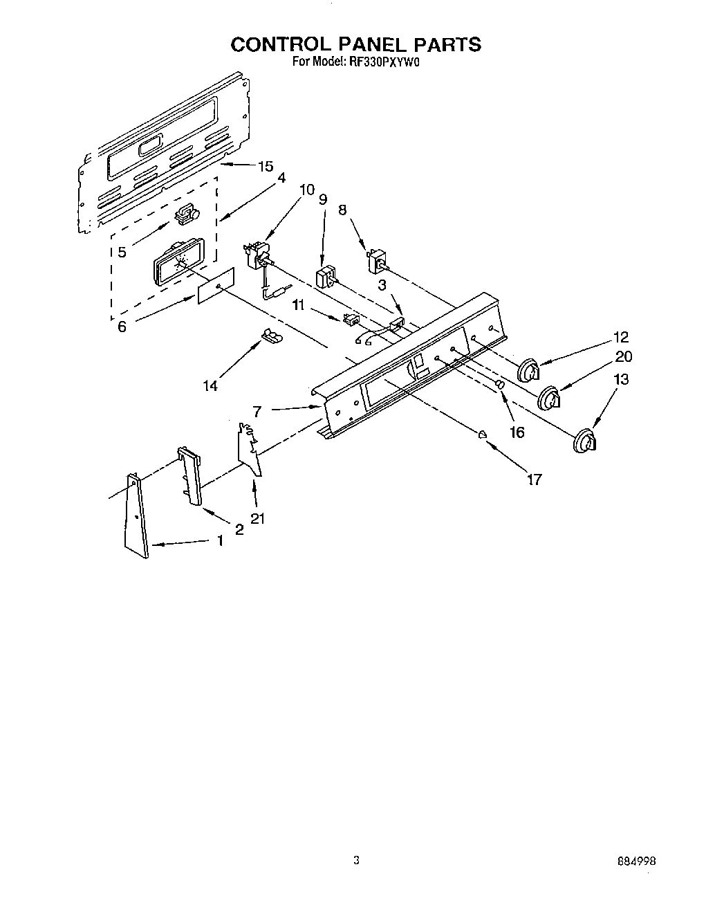 03 - CONTROL PANEL