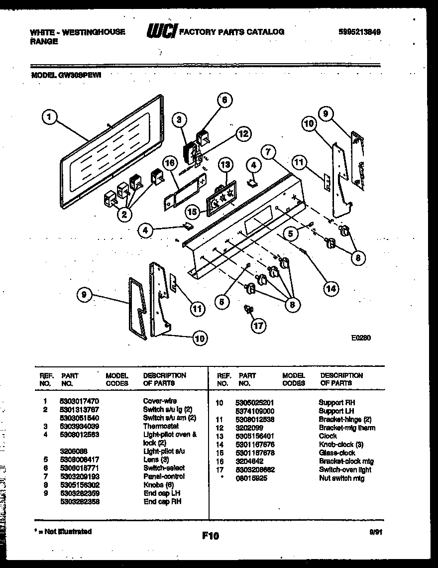02 - CONTROL PANEL