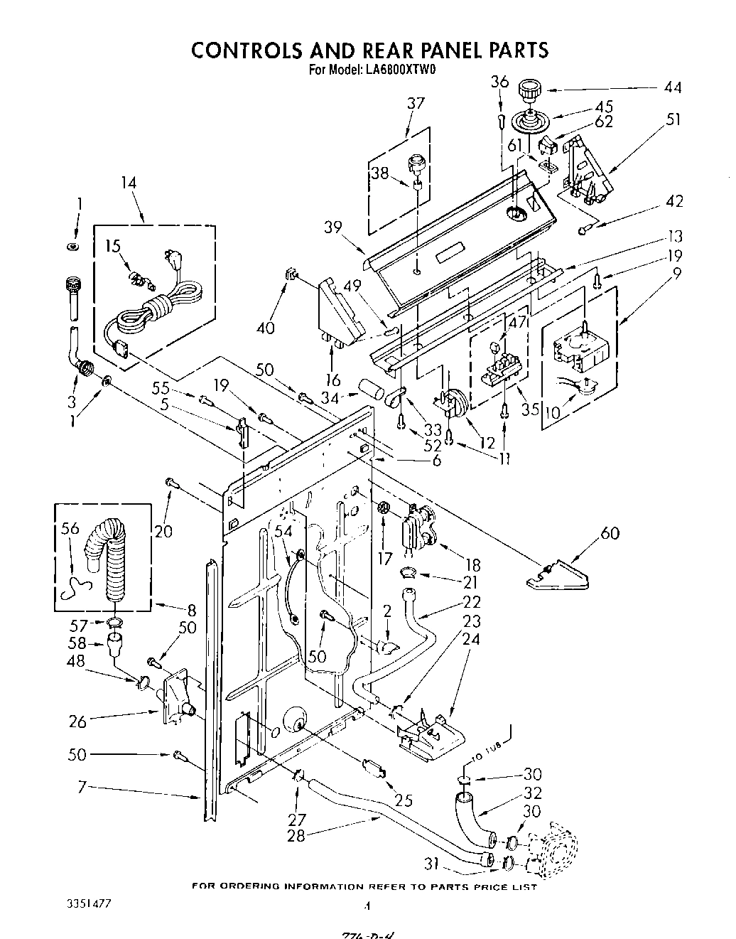 03 - CONTROLS AND REAR PANEL