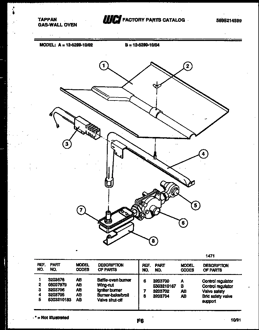 03 - GAS CONTROL