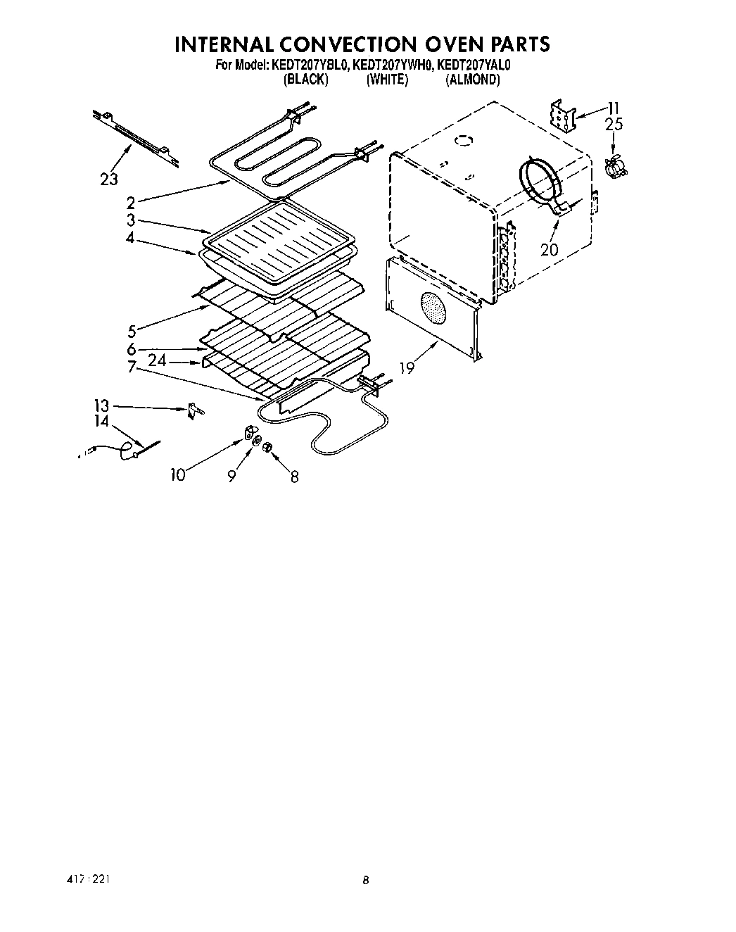 05 - INTERNAL CONVECTION OVEN