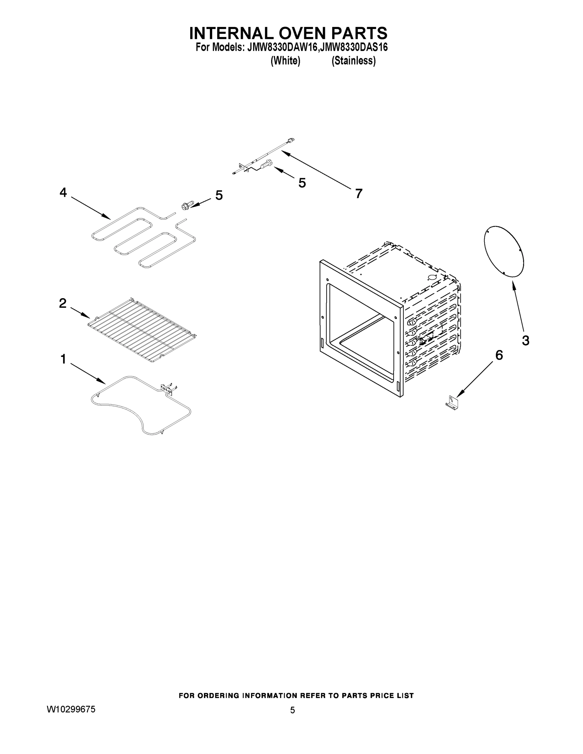 03 - INTERNAL OVEN PARTS