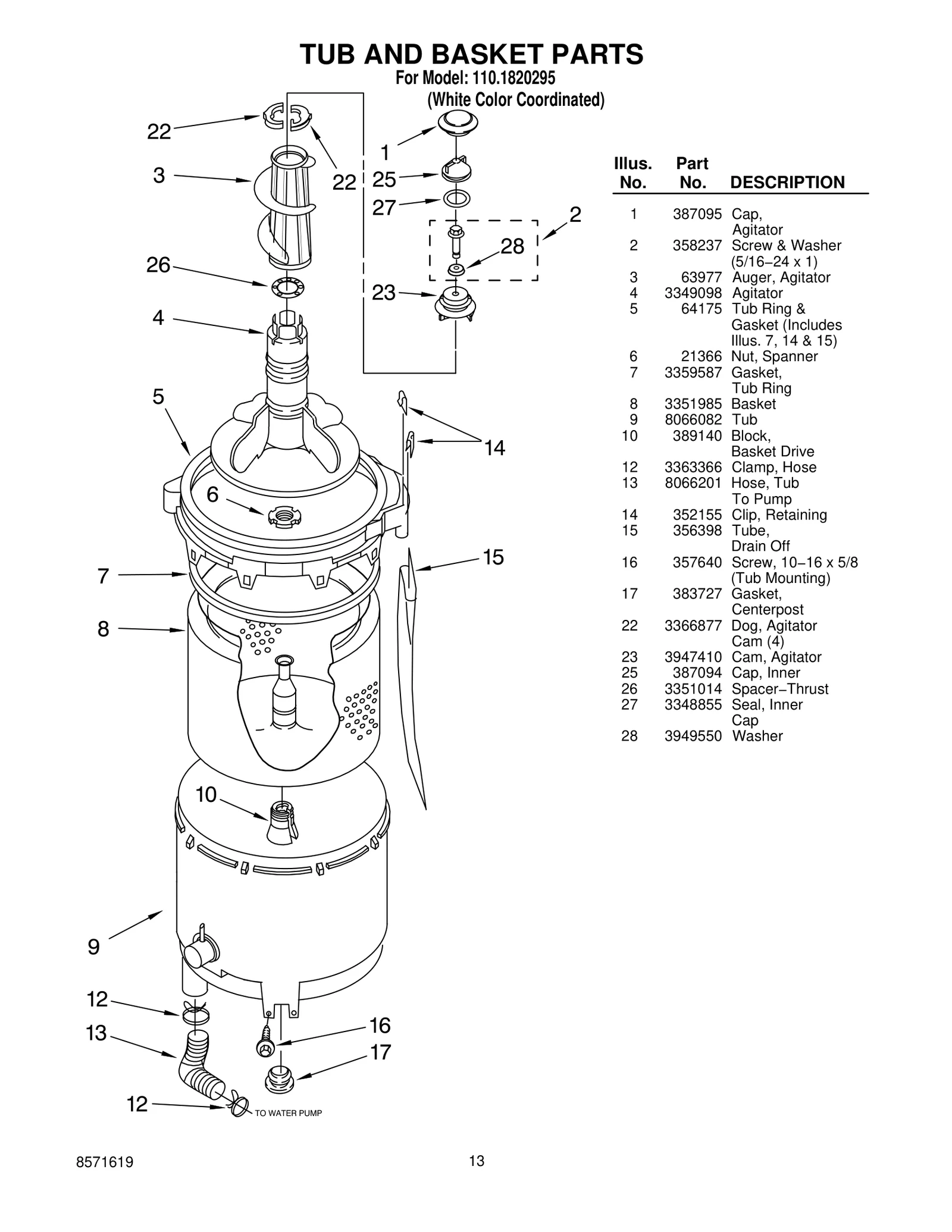 TUB AND BASKET PARTS