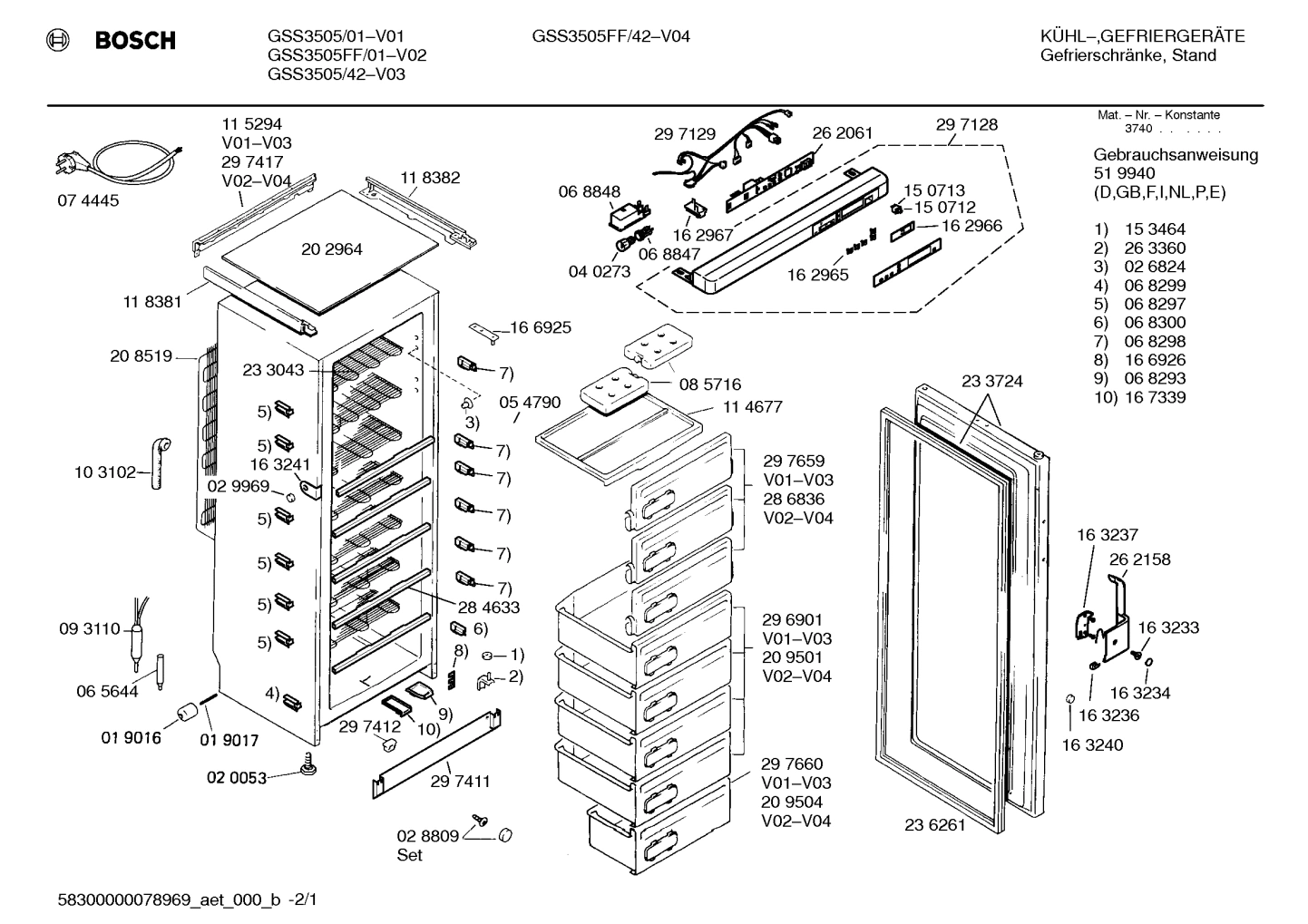 Diagram 1